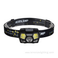 Waterproof Motion Sensor LED Headlamp